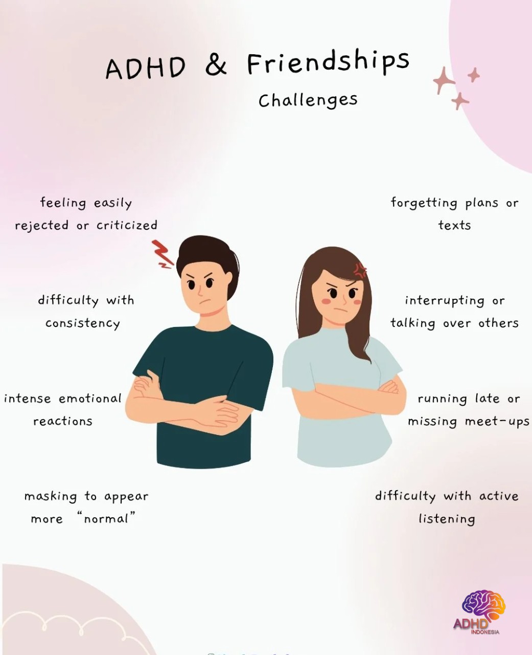 ADHD pada Anak Sekolah: Tantangan dan Pendampingan di Kabupaten Padang Lawas Utara