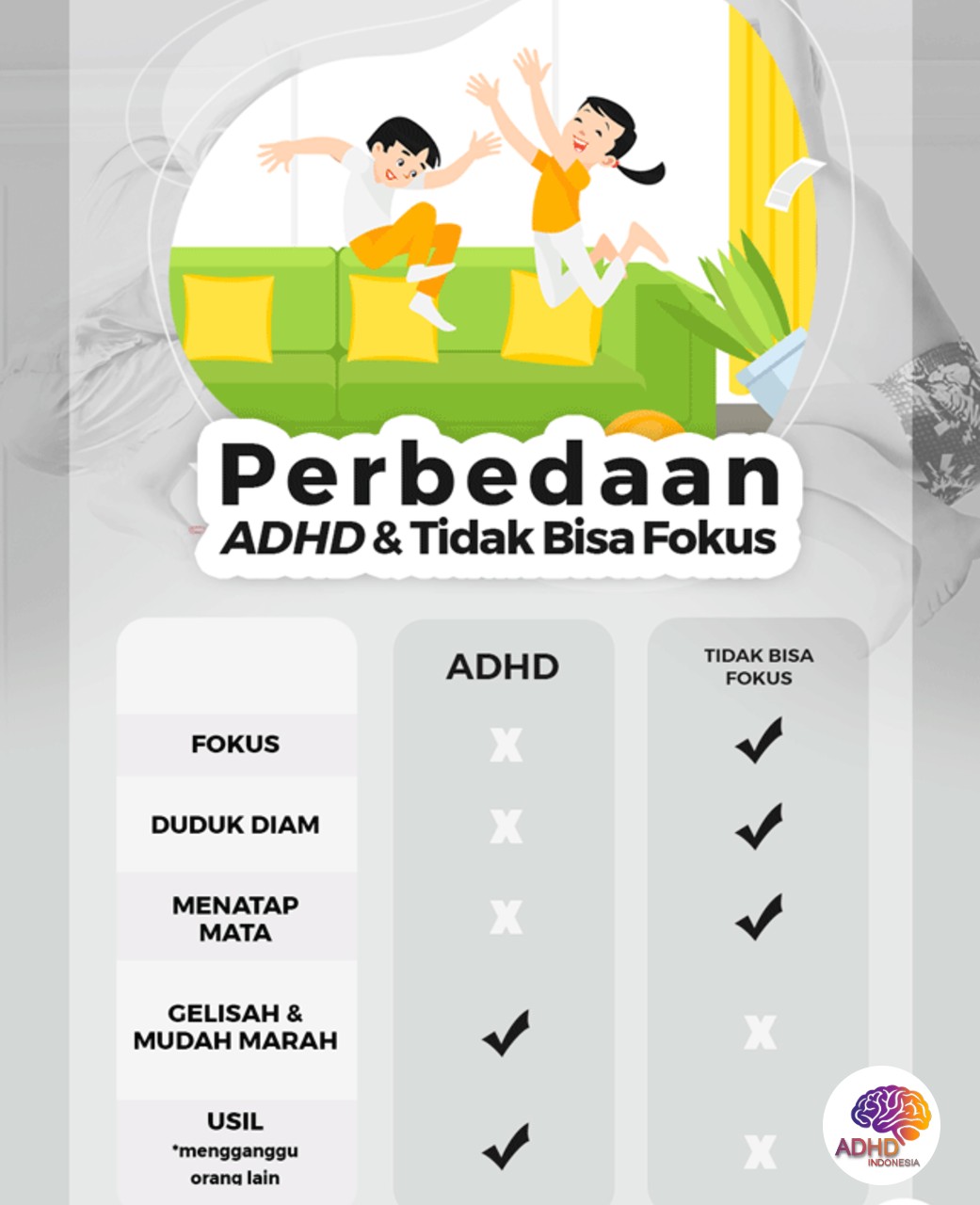 Apa Itu ADHD? Panduan Edukasi untuk Orang Tua di Kabupaten Padang Lawas Utara