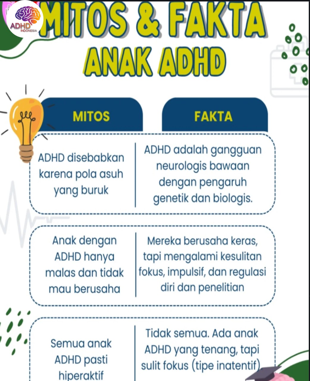 Mitos dan Fakta Seputar ADHD yang Beredar di Kabupaten Padang Lawas Utara