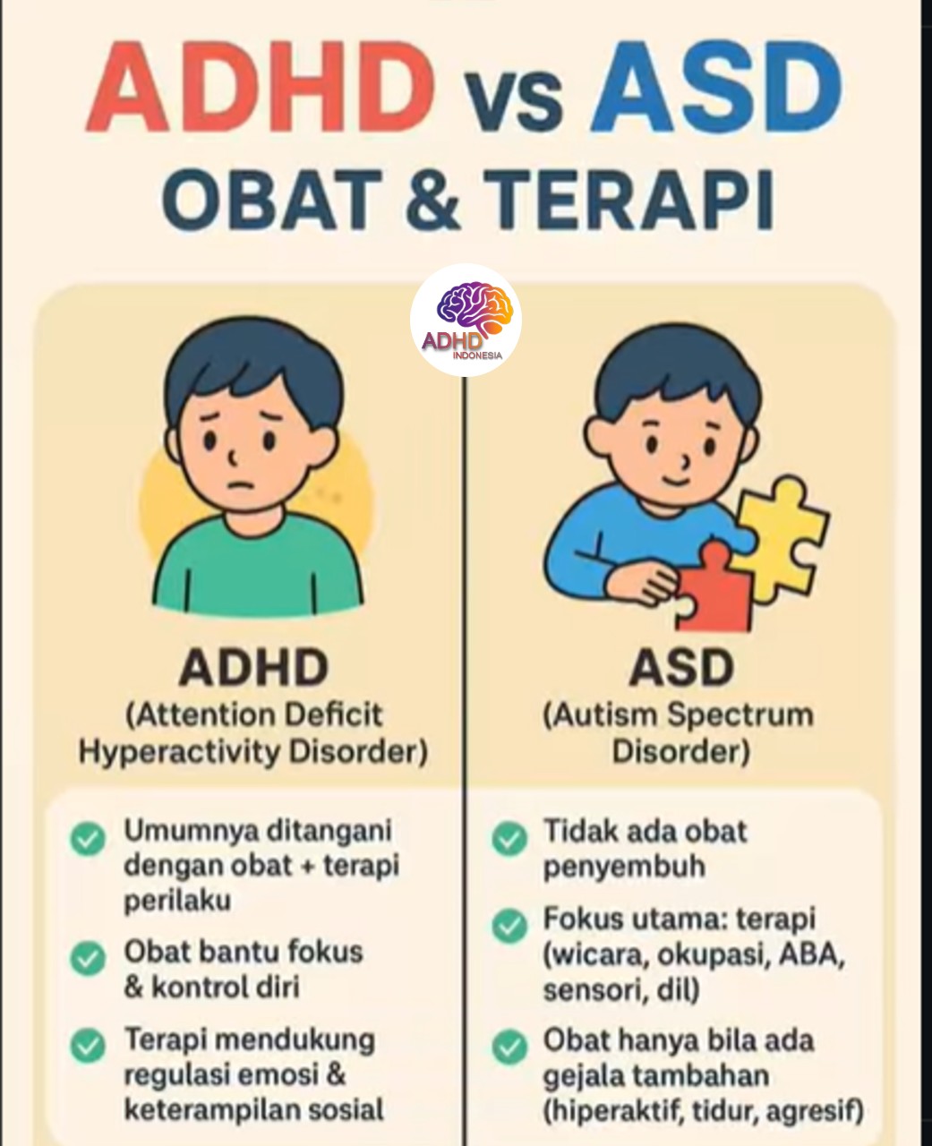 Terapi ADHD: Informasi Awal yang Perlu Diketahui Orang Tua di Kabupaten Padang Lawas Utara